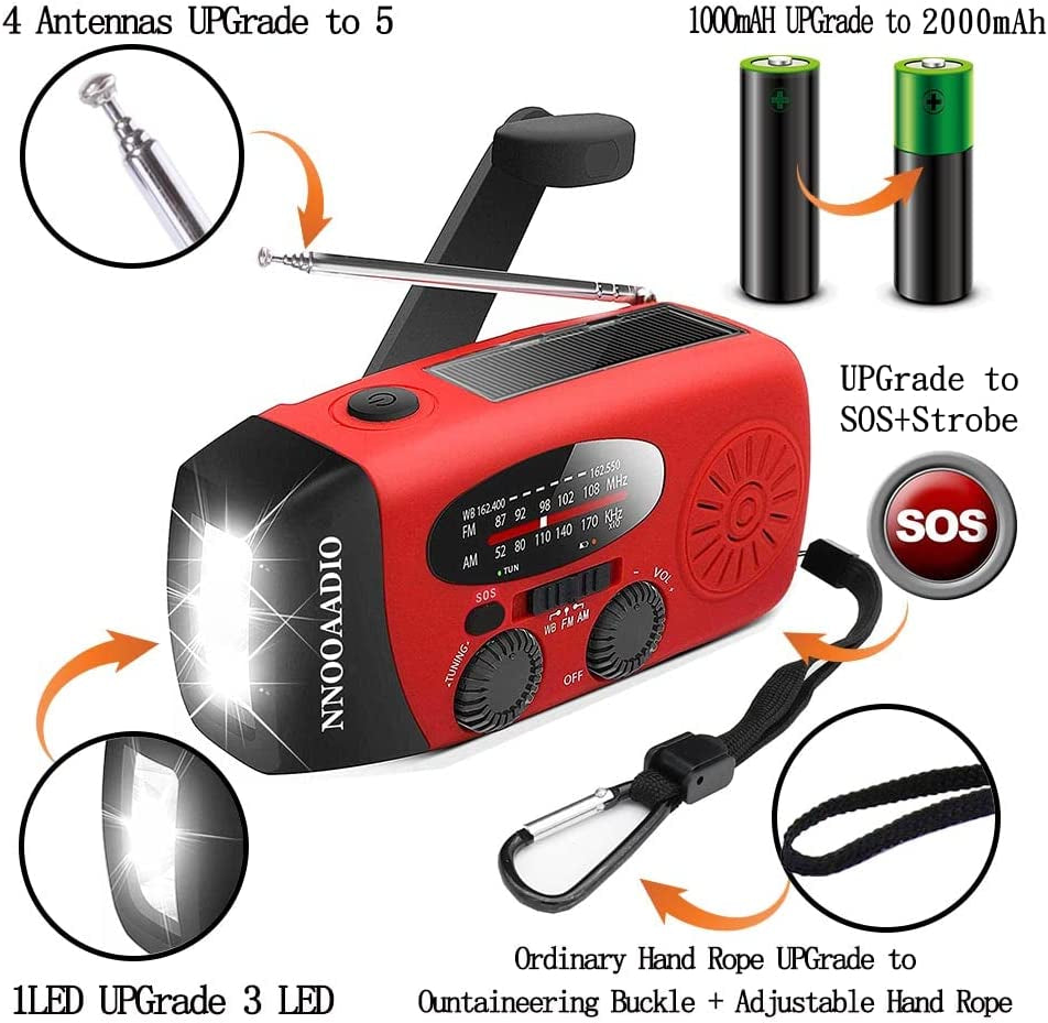 2000Mah SOS Alarm Emergency Weather Radio, 3LED Type-C Hand Crank Solar Battery Operated Wind up Radio Flashlight, NOAA AM FM Portable Radio Cell Phone Charger Survival Kit (Red)